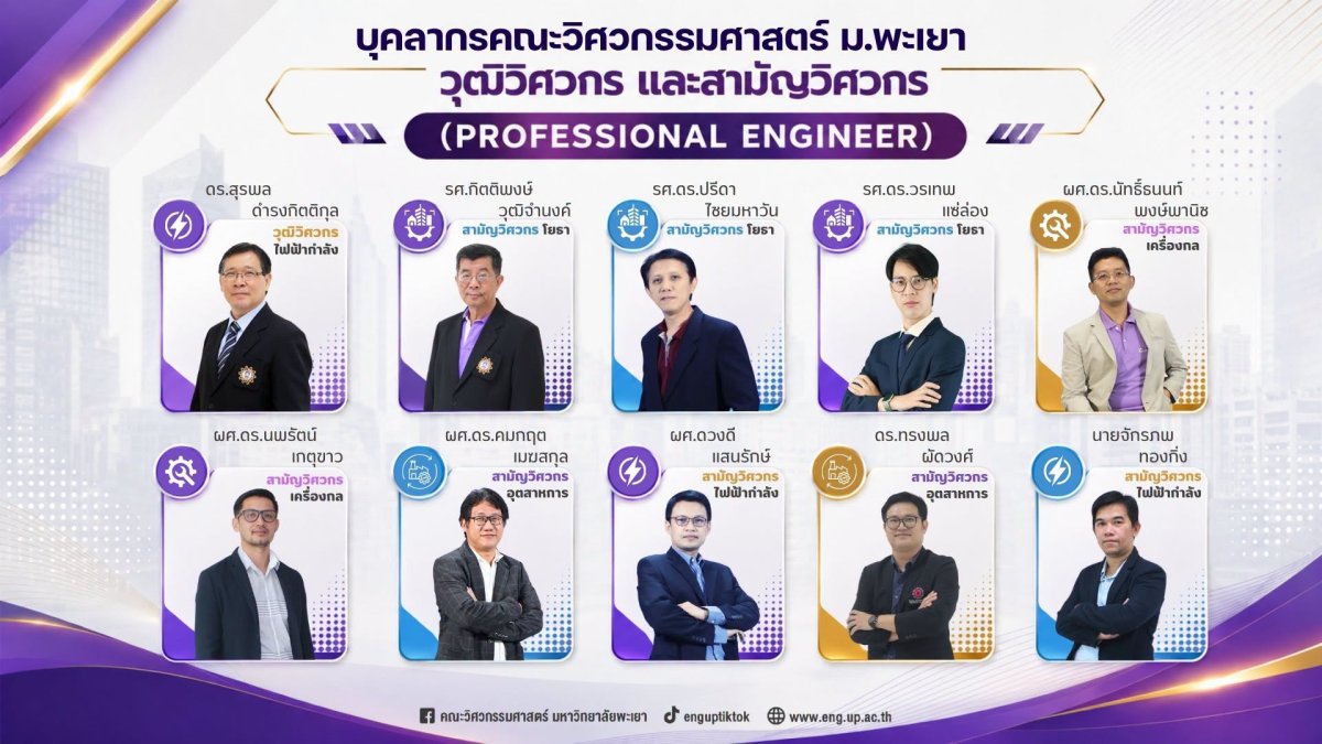 บุคลากรคณะวิศวกรรมศาสตร์ ในบทบาทฐานะ “วิศวกรวิชาชีพ”
