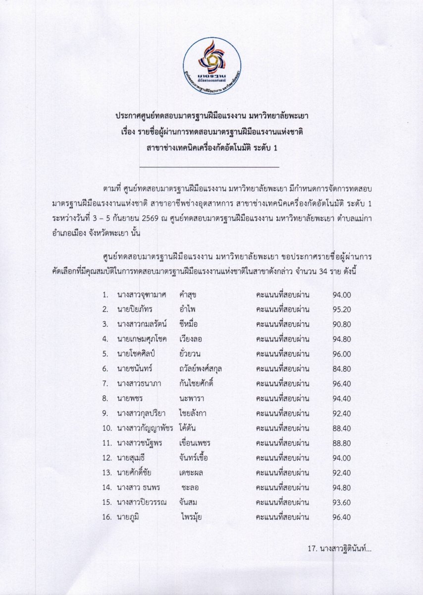 ประกาศศูนย์ทดสอบมาตรฐานฝีมือแรงงาน มหาวิทยาลัยพะเยา เรื่อง รายชื่อผู้ผ่านการทดสอบมาตรฐานฝีมือแรงานแห่งชาติ สาขาช่างเทคนิคเครื่องกัดอัตโนมัติ ระดับ 1